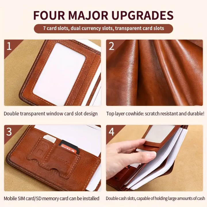 Ben | Slim RFID Leather Wallet for Men